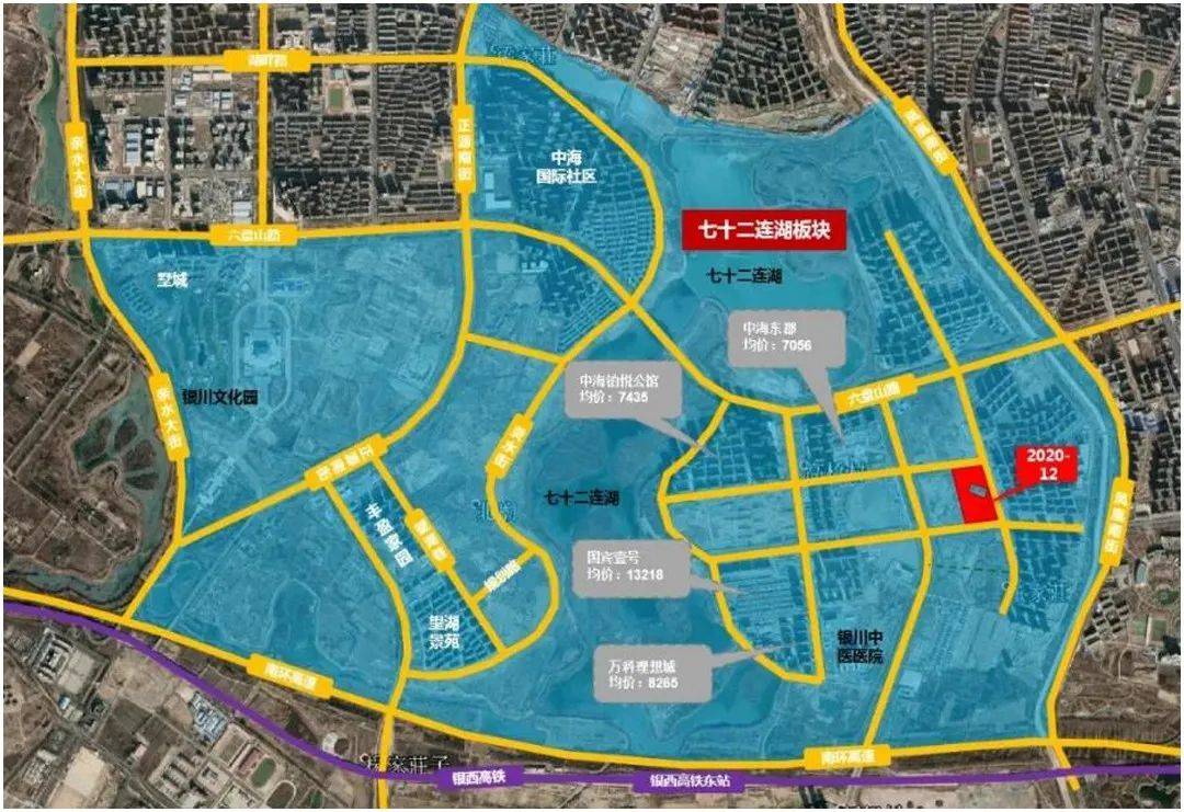 2019一2020年房价GDP_2020年中国gdp变化图(3)