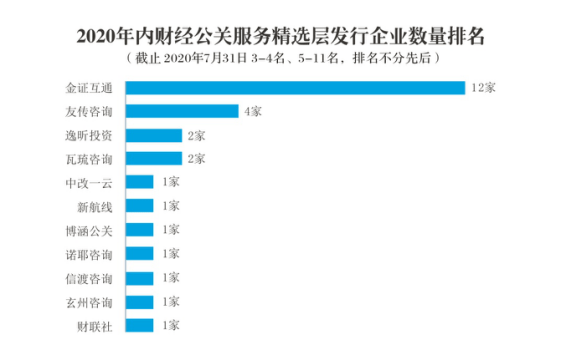 知乎人口普查2020结果_2020人口普查结果(2)