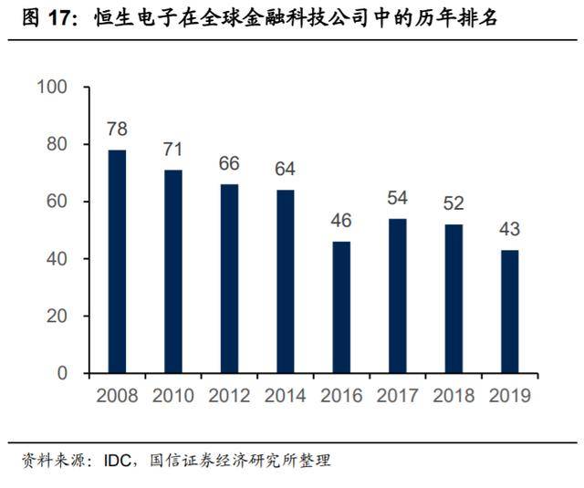 科技巨头的经济总量_篮网三巨头图片(2)