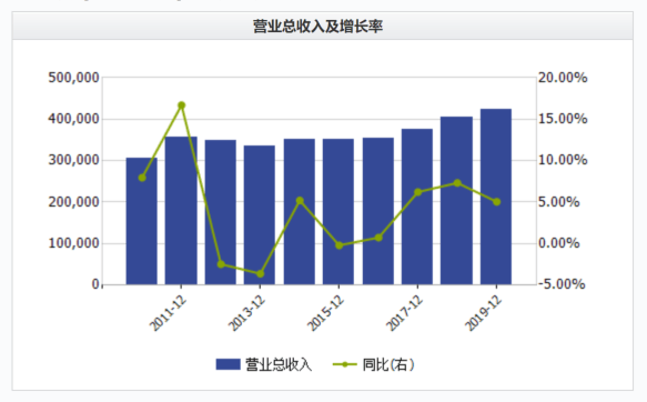 广东人口多少_广东到底有多少河南人(2)