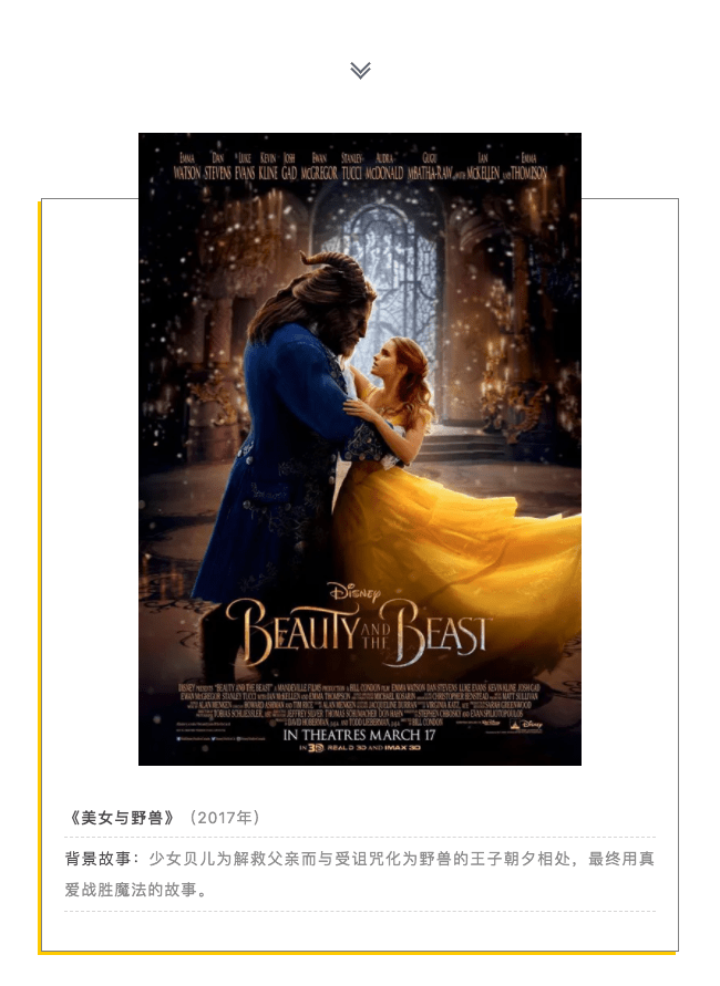 迪士尼|想不到吧！《花木兰》也能秒变时髦精