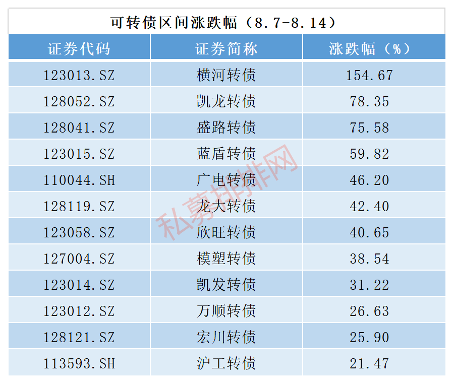 女生排名榜_女生头像动漫可爱(2)