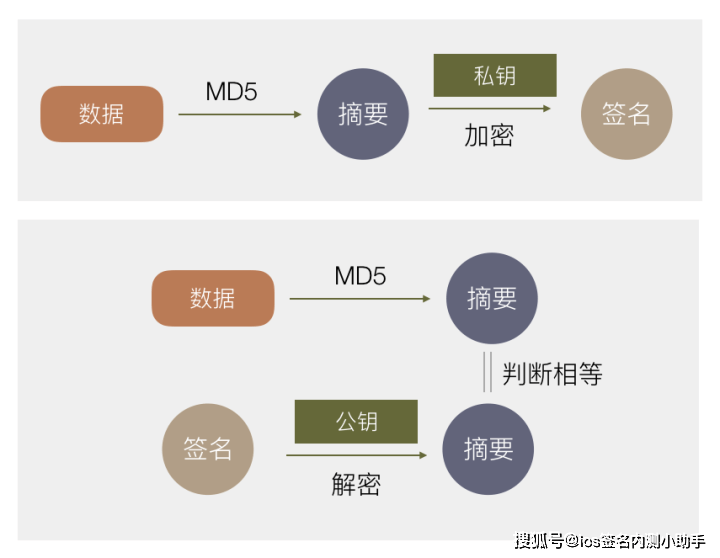 ce05cac42bd147f7ae7baef2b6a258fb.png