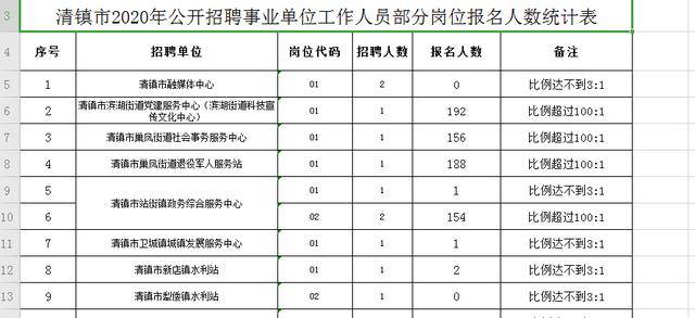 贵州省清镇市2020年的gdp_贵州省贵阳清镇市国民经济具体情况3年数据分析报告2020版.pdf文档类 讲义文档类资源