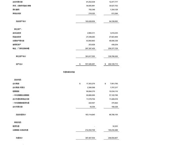 平潭20年GDP_平潭蓝眼泪(3)