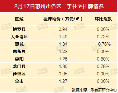 仲恺排名_仲恺农业工程学院(3)