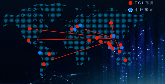 硅片|赋能、助力、向心——TCL科技入主，将给中环股份带来什么？