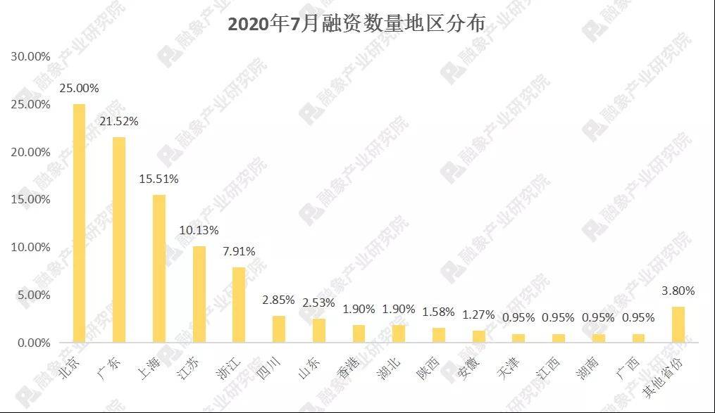 2020国防开友占GDP_国防教育手抄报(2)