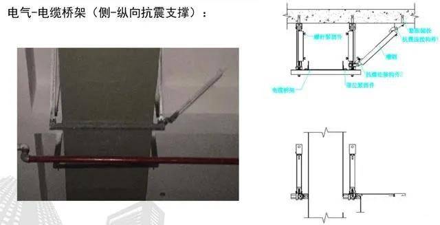 抗震支架设计技术安装及管理相关要求