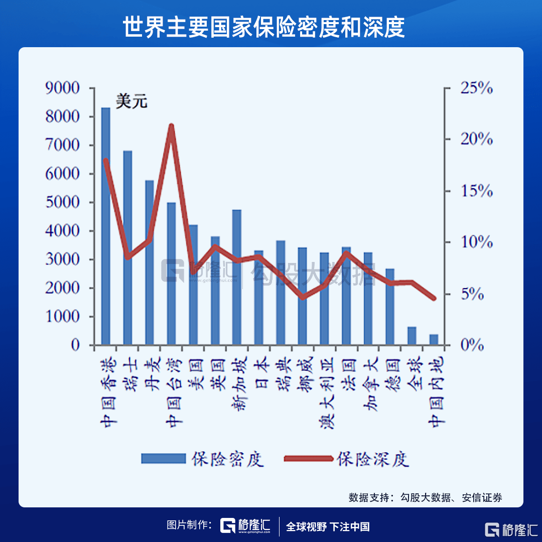 台湾2019年gdp_台湾gdp(2)