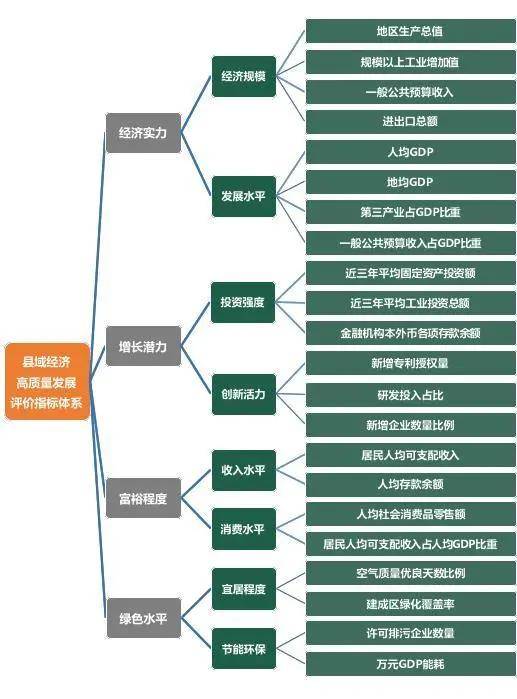 义乌市经济总量2020_义乌市经济开发区学校(3)