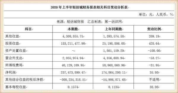 群科大庄人口数_国防科大(3)