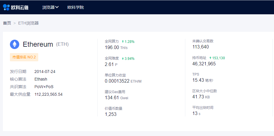 DeFi|欧科云链OKLink：DeFi元年 公链前浪后浪谁与争锋