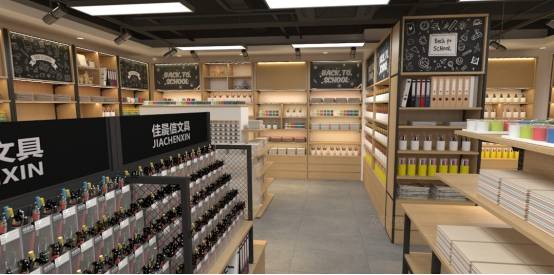 文具店货架布局介绍