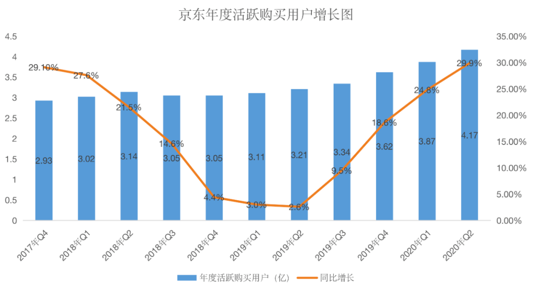 实体经济规模总量太小的弊端_经济全球化的弊端图片