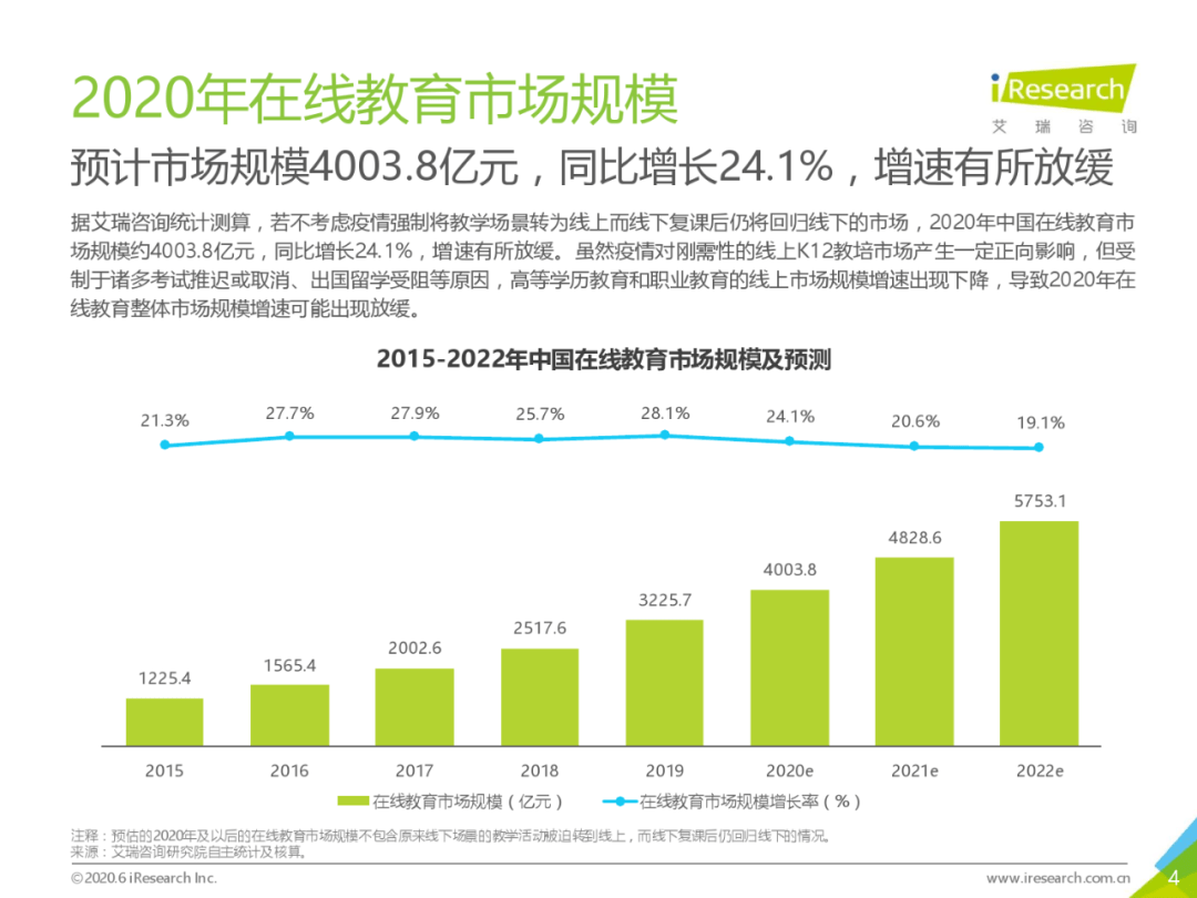 算盘|张一鸣的新算盘：扩招1万人，淘宝连开三店