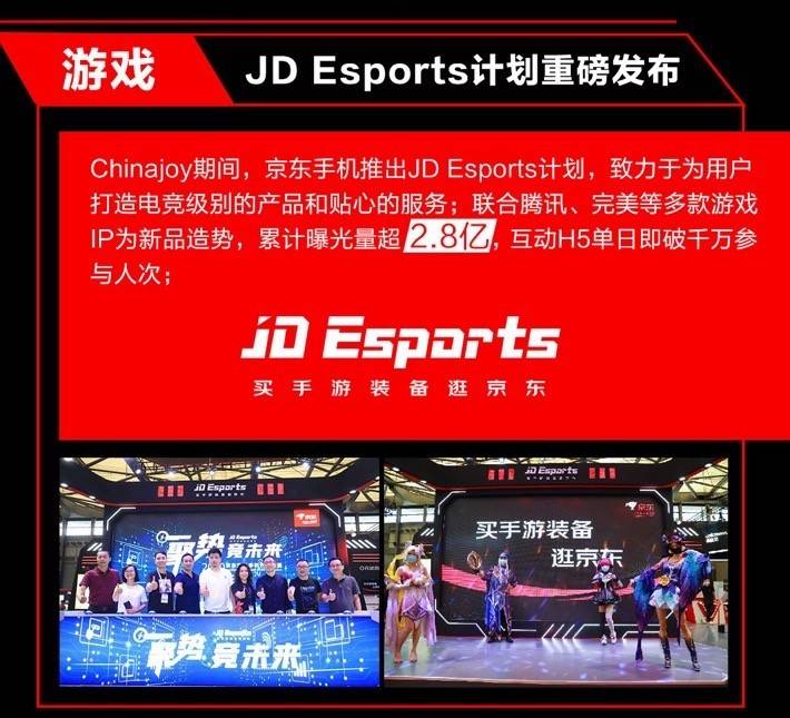 成交额同比增长180%，京东818手机成游戏手机最大增量场