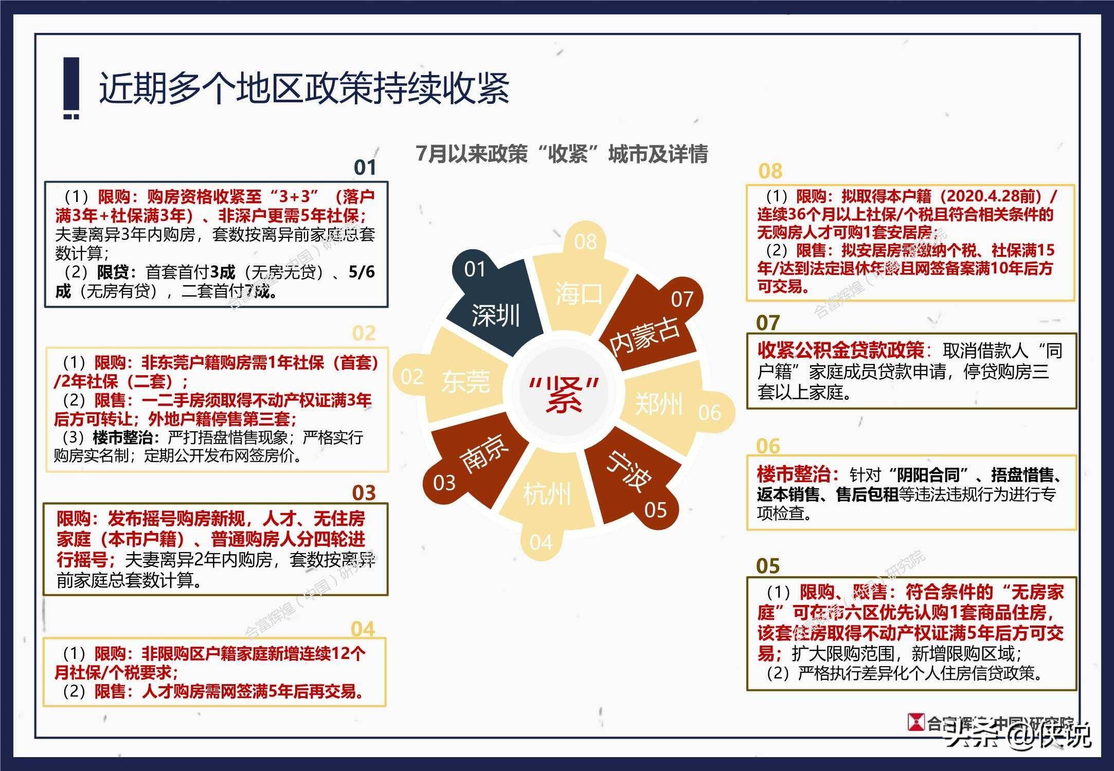 2020年上半年全国总G_2020年上半年带字图