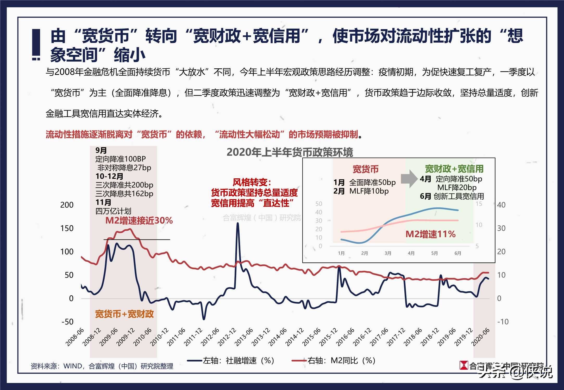 全国2020上半年无锡g_2020年无锡地铁规划图