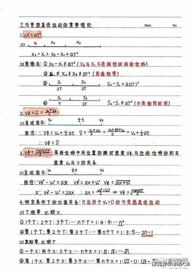 笔记|新高中生暑假预习看过来！高中物理：《必修1-2》学霸笔记