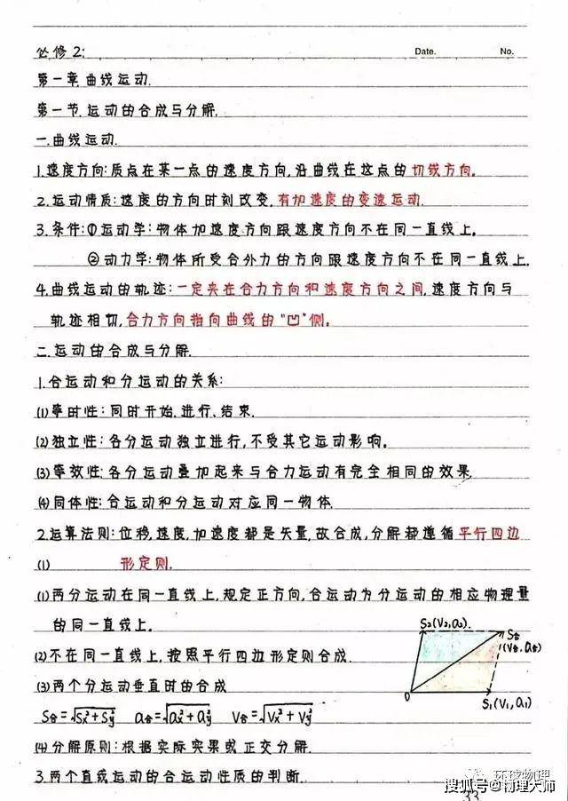 笔记|新高中生暑假预习看过来！高中物理：《必修1-2》学霸笔记