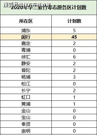 北京人口住院率_住院照片真实图片(3)