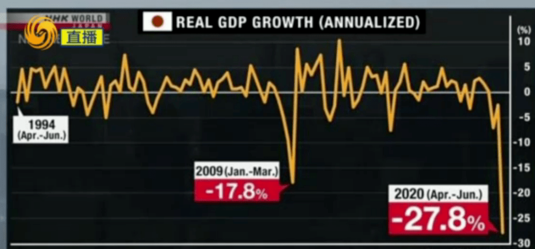 吐祥GDP(2)