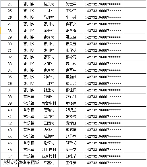 八月新增人口_新增人口曲线图