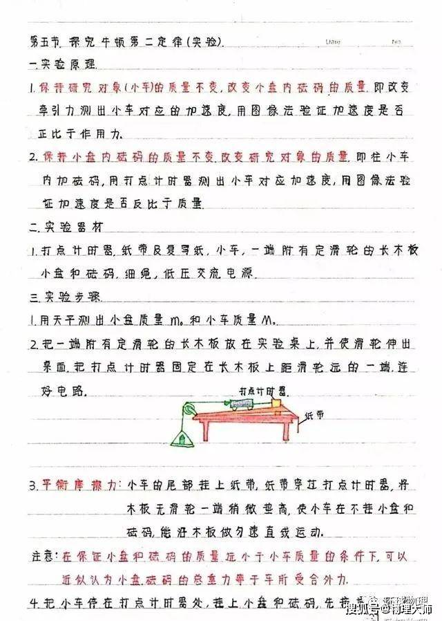 笔记|新高中生暑假预习看过来！高中物理：《必修1-2》学霸笔记