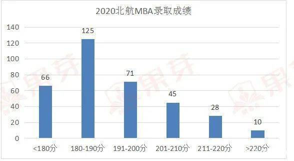 法人口2020总人数_菲律宾人口2020总人数