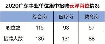 2020云安区gdp_云安区城市图片(3)