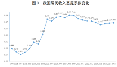 2020年陕西省1 8月GDP_陕西省2020年定额发票(3)