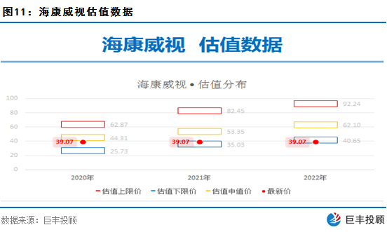 北上资金流入缺乏连续性该新媒体龙头或从底部启动