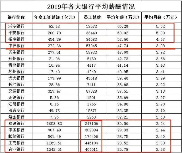 折旧要不要算入gdp_宏观经济学 第五题 同期折旧为什么不算入GDP(2)