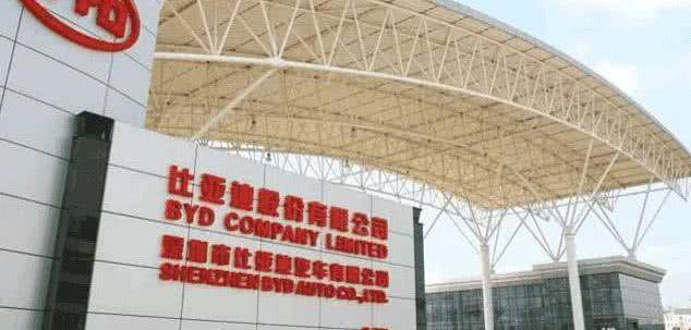 比亚迪汽车有限公司员工福利情况 ee9dda378601452f8d300ff4cc9b6f00.jpeg