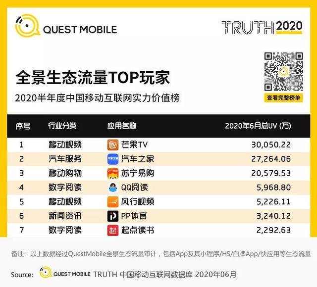 蔡怀军|专访芒果TV总裁蔡怀军：如何始终站在青年文化潮头