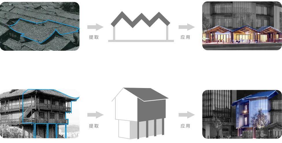 青瓦屋顶,以及吊脚楼中的元素,提取建筑设计语言,融以现代形式与手法