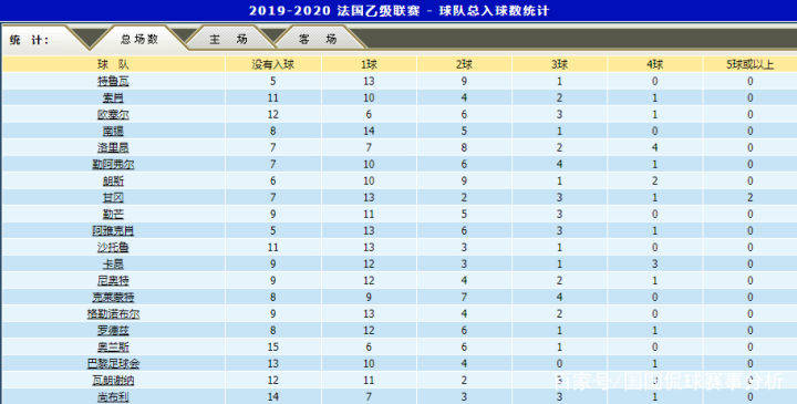 cgss家庭总人口怎么算_幸福家庭(2)