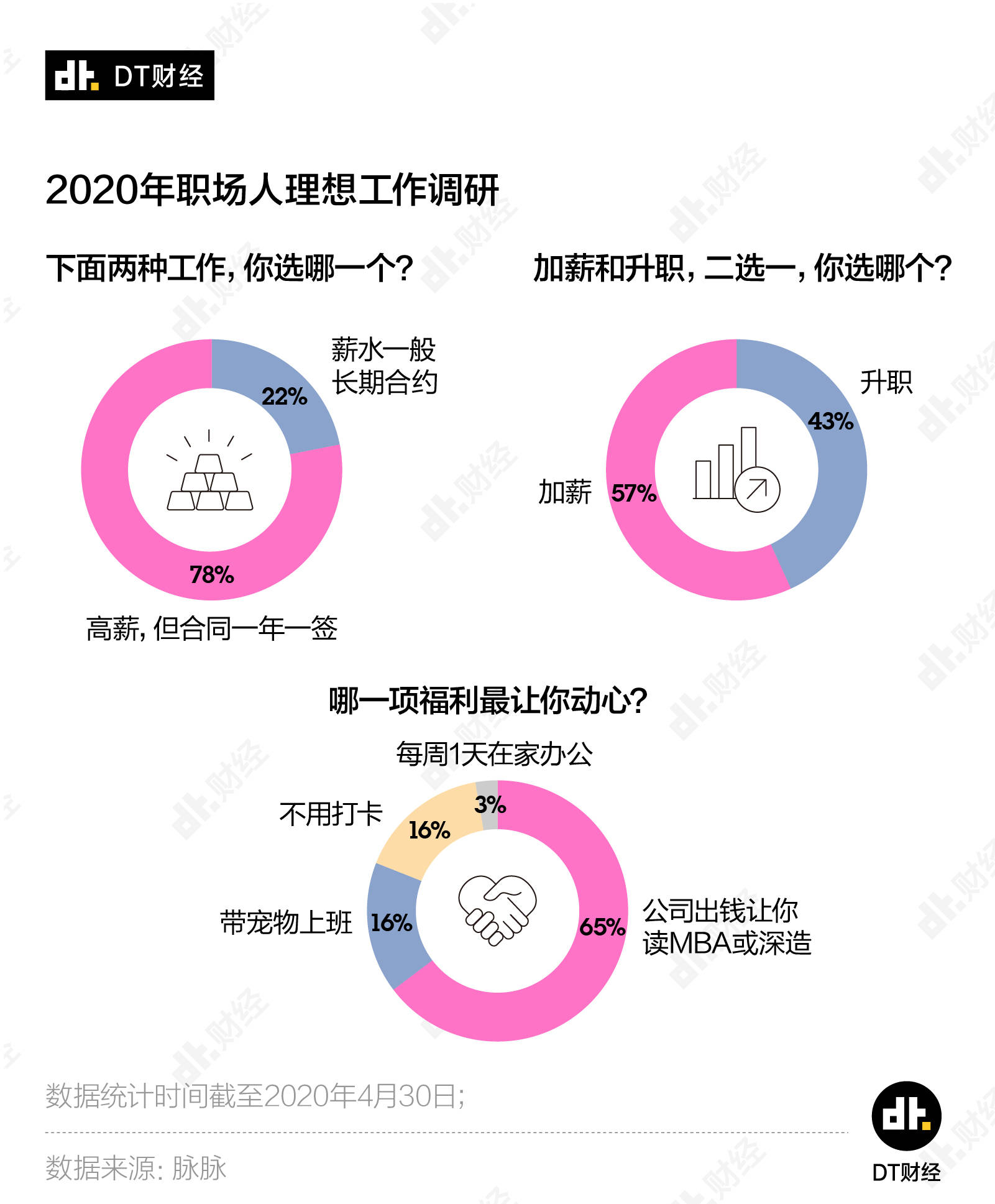 应对人口资源环境的道路选择_人口资源环境的关系图(2)