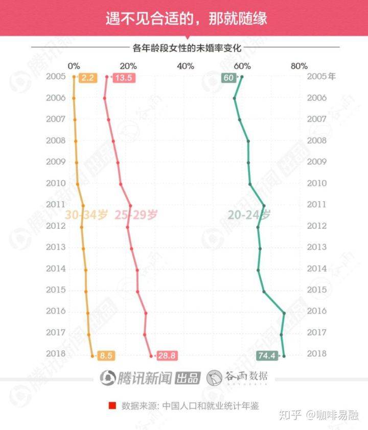 意多少人口_楚雄州多少人口