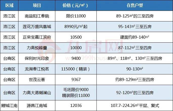 2020年泉州市人口多少_泉州市人口分布图