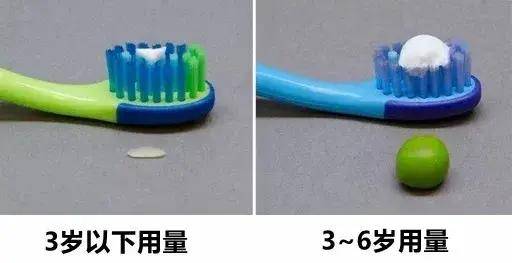 测评|16款儿童含氟牙膏测评：半数含有刺激性表面活性剂