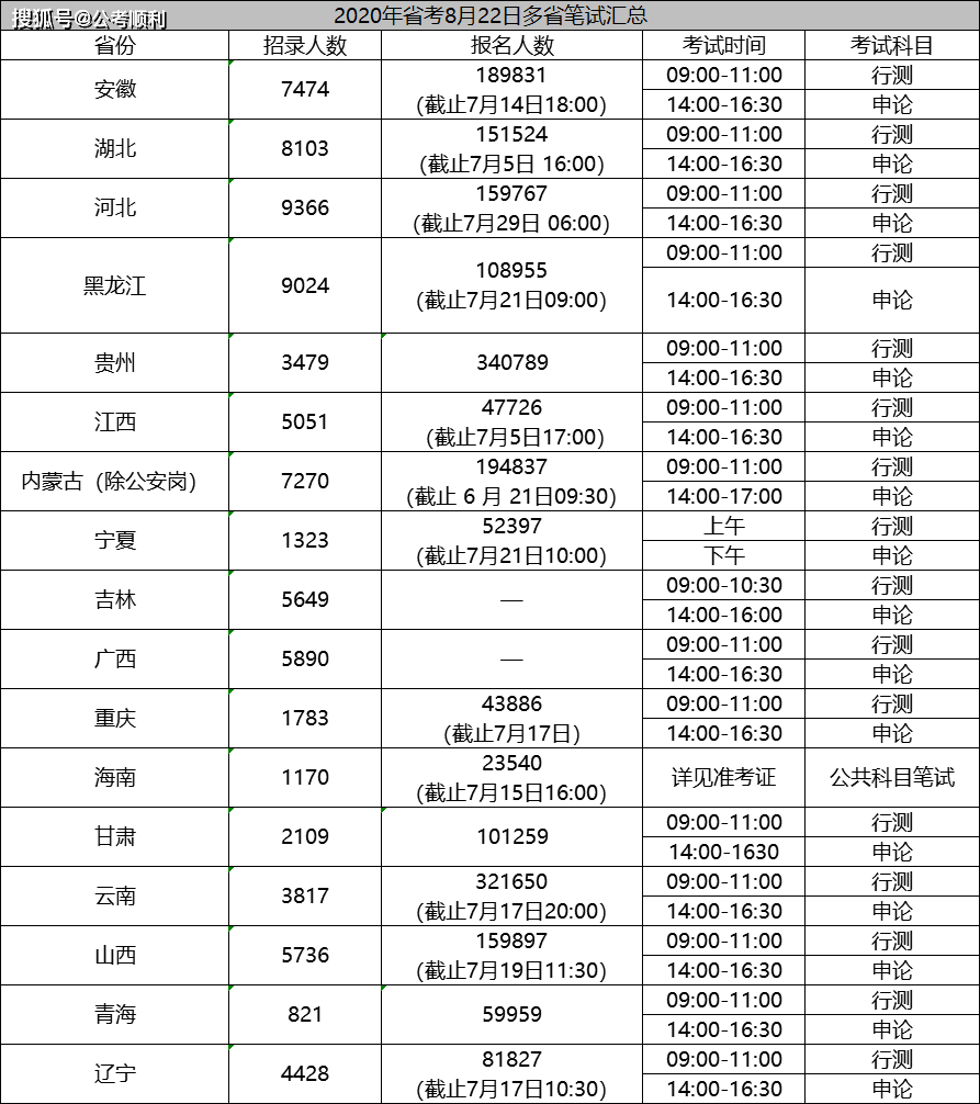 黑龙江省人口数_黑龙江省地图(3)