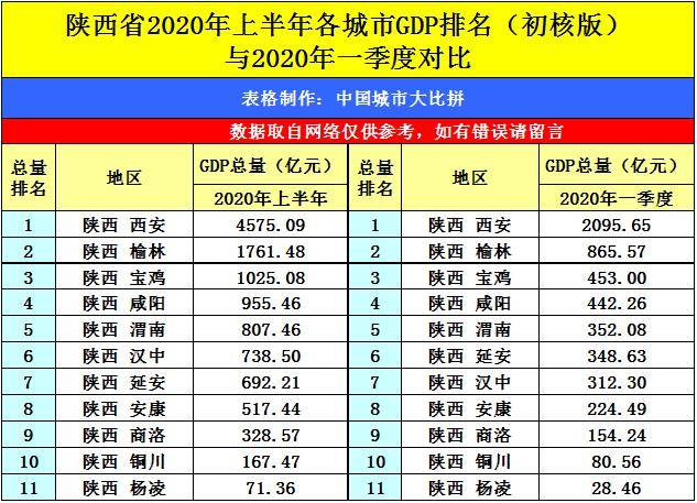 福建省gdp2020_2020福建省考分值