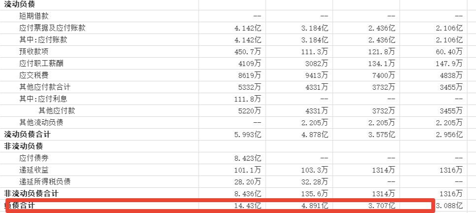 全国人口上亿的家族_tf家族三代图片(2)