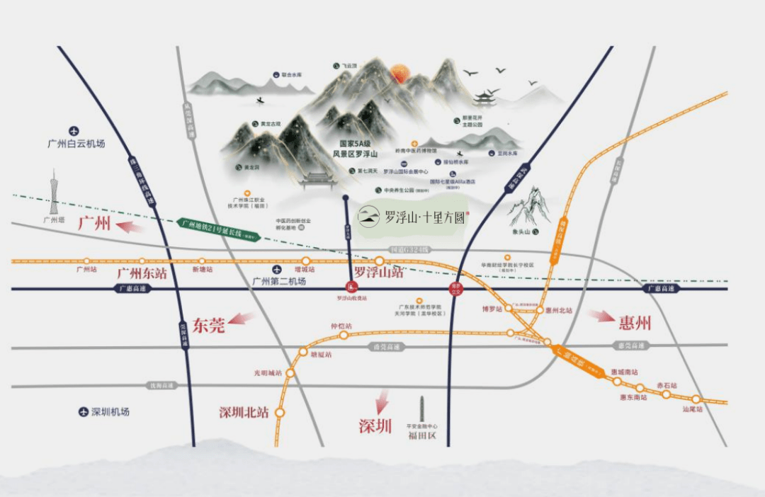 罗浮山十里方圆详情图文解析_康养