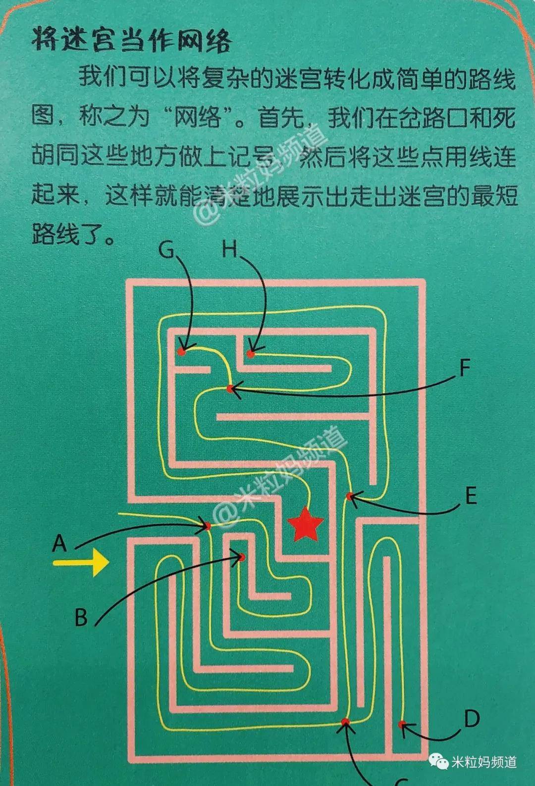 男生|数学辅导书分男生版女生版？有病！