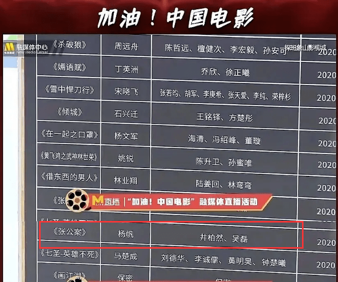 威龙|原创《张公案》炒作三部曲？演员撕番拒演资方撤资，作者发文不满主演