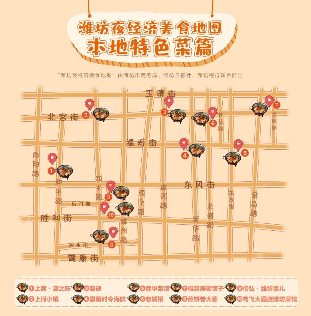 美食|地道潍坊菜去哪吃？“潍坊夜经济美食地图”本地菜板块出炉！