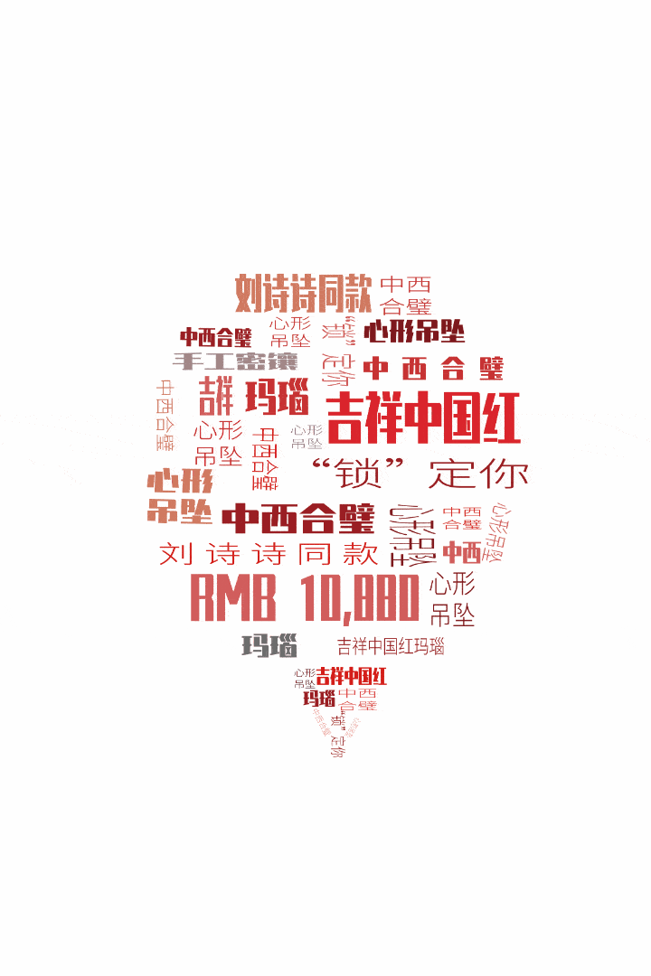 参考价格|售价从千元到千万！七夕节，你会为什么理由给TA买件奢侈品？